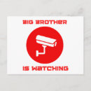 Search for 1984 postcards Dystopia