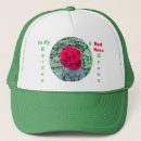 Search for growing hats Garden
