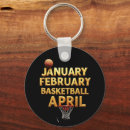 Search for january key rings February