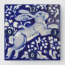 Search for ceramic art Blue