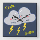 Search for thunder posters Cartoon