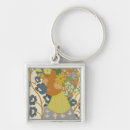 Search for botany key rings Leaves