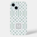 Search for edit iphone cases Girly