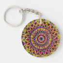 Search for detailed round key rings Mandala