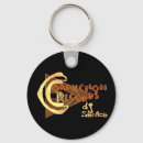 Search for merchbooth key rings Electronica