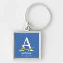Search for baby 1st birthday key rings Toddler