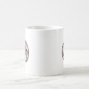 Search for shotokan mugs Karate