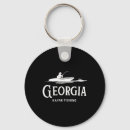 Search for kayak key rings Lake
