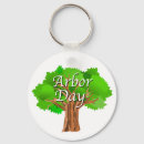 Search for arbor key rings Conservation