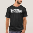 Search for microbiology gifts Culture