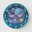 Search for spaceship clocks Sci fi