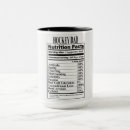 Search for hockey dad mugs Cute