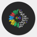 Search for holistic health stickers Mental health support