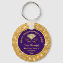 Search for stunning key rings Black