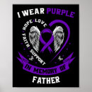 Search for cancer awareness ribbons posters Pancreatic cancer fighter