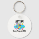 Search for diagnosis key rings Support