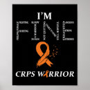 Search for rsd warrior posters Awareness
