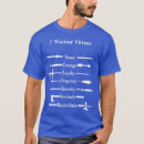 Search for logging tshirts Atreus