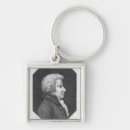 Search for mozart key rings Musician