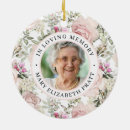 Search for memorial christmas tree decorations Celebration of life