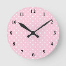 Search for polkadots posters White