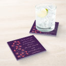 Search for friend coasters Party