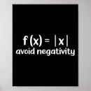 Search for negative posters Fashion