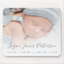 Search for newborn electronics Birth stats