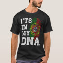 Search for fingerprint tshirts Portugal