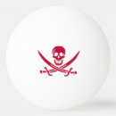 Search for pirate flag Skull and bones