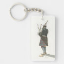 Search for bagpiper key rings Bagpipes