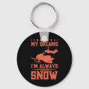 Search for it s time accessories Snowboarding nation