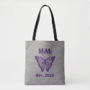 Search for grandsons bags Grandchild