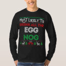 Search for egg nog Popular