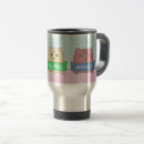 Search for kittens travel mugs Illustration