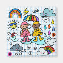 Search for rain magnets Cloudy