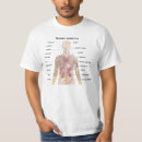 Search for human anatomy tshirts Heart