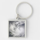 Search for phenomenon key rings Eye of storm