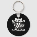 Search for taken rounded key rings Groom