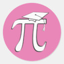 Search for cute math stickers Funny pi day