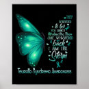 Search for chronic pain posters Postural orthostatic tachycard