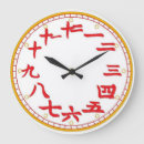 Search for dining room clocks Time
