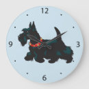Search for wheaten terrier art Breed