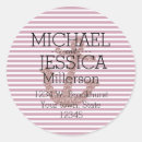 Search for striped anchor stickers Beach