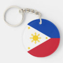 Search for philippines flag key rings Patriotic