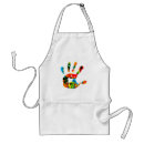 Search for finger aprons Kids