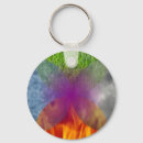 Search for water element key rings Earth