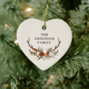 Search for heart shaped christmas tree decorations Elegant