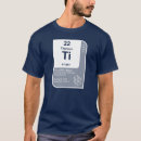 Search for element tshirts Atomic