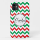 Search for candy apple red iphone cases Trendy